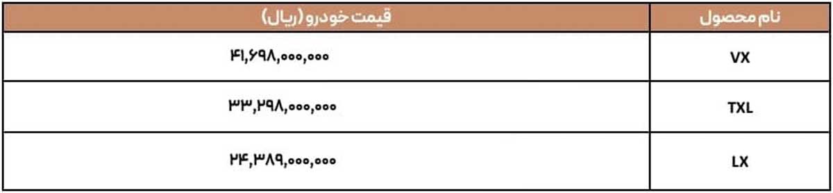 اعلام شرایط فروش محصولات مختلف ام وی ام و فونیکس مدیران خودرو با اعلام قیمت جدید