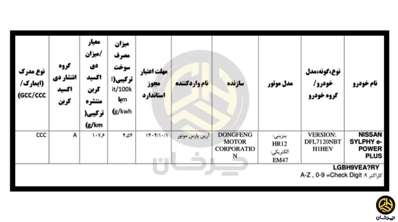 گواهی تایید نوع نیسان سیلفی ای پاور پلاس آرین موتور NISSAN SYLPHY E-POWER PLUS