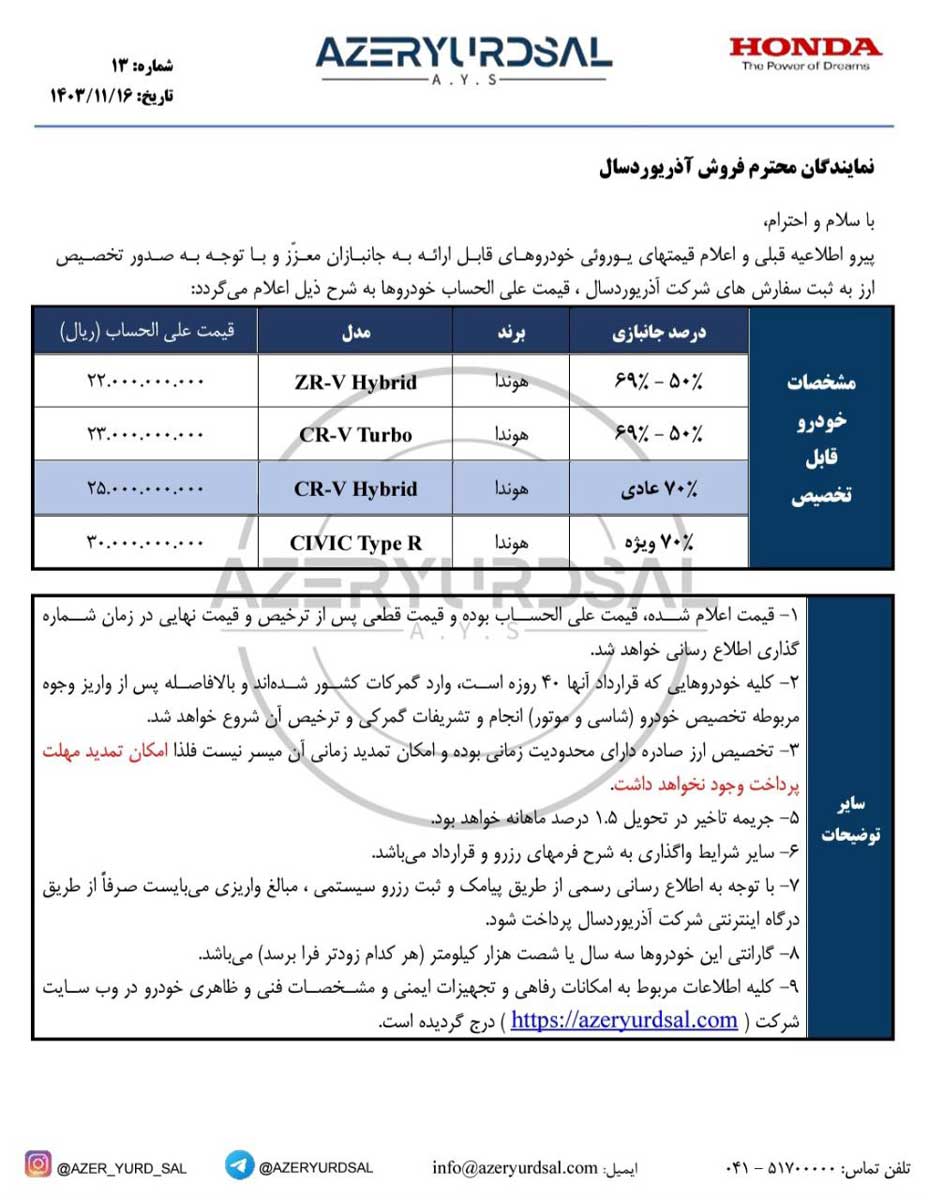 تعیین قیمت علی‌الحساب خودروهای وارداتی هوندا سامانه جانبازان آذریوردسال