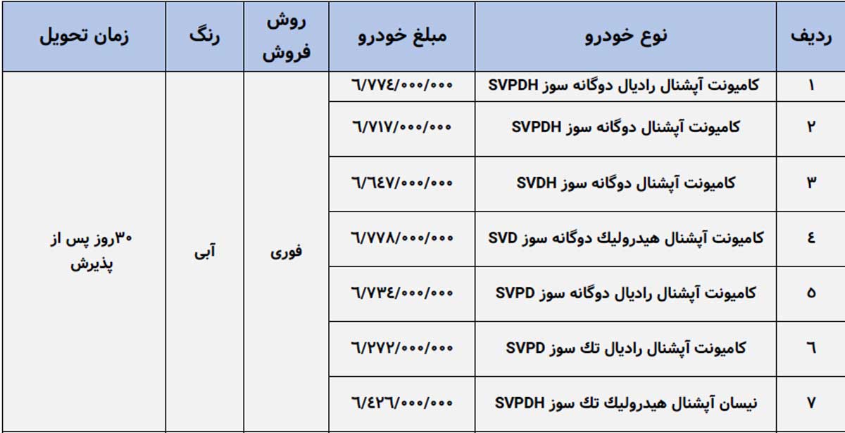 آغاز فروش فوری نقدی محصولات زامیاد از ۲۰ اسفند