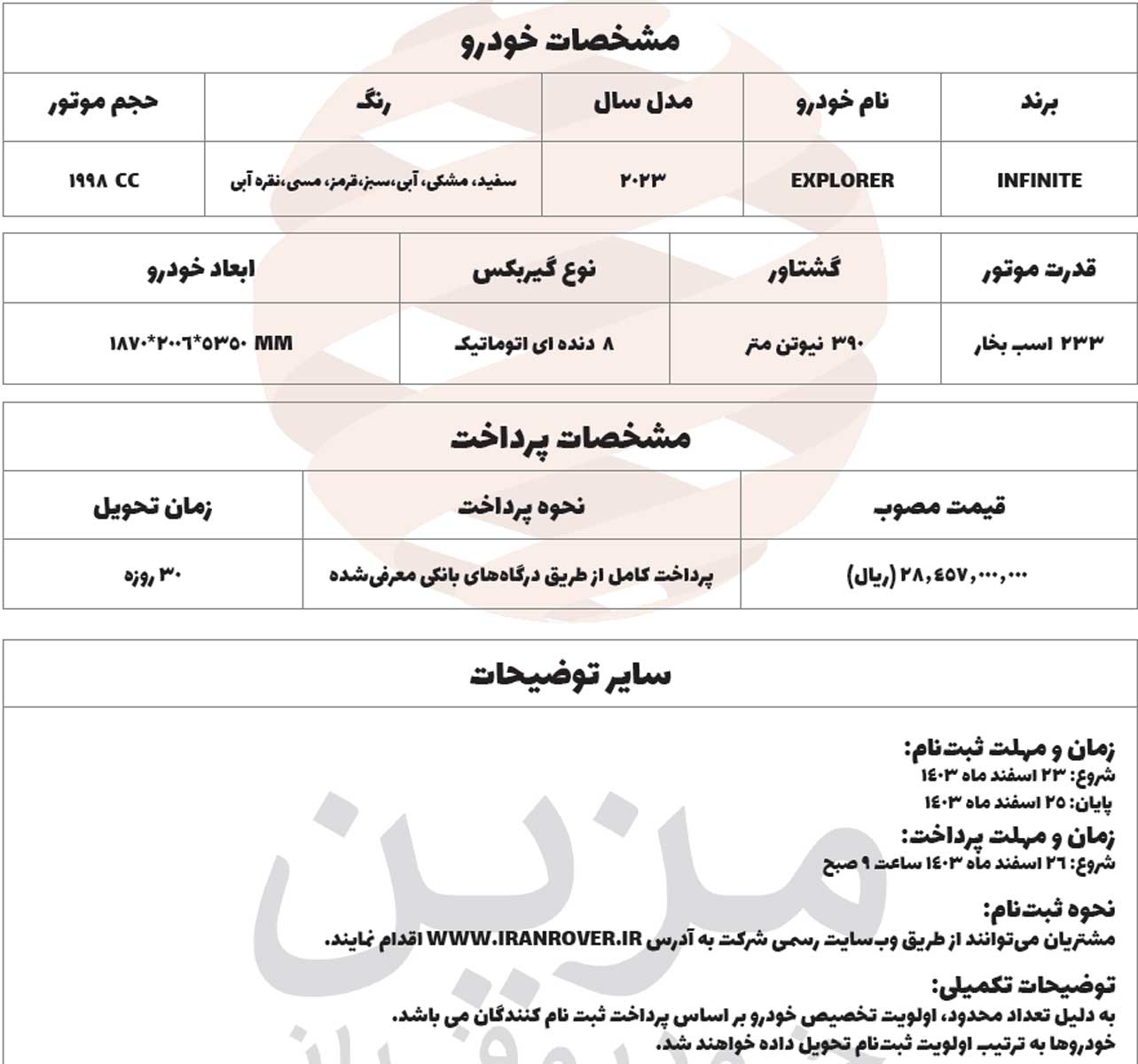 اولین شرایط فروش پیکاپ اینفینیت اکسپلورر اعلام شد