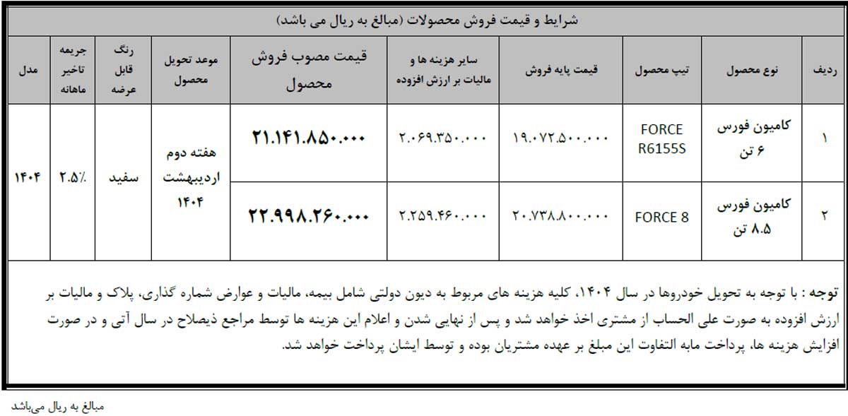 فروش نقدی محصولات بهمن دیزل ویژه اسفند 1403