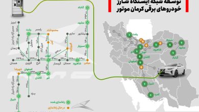 توسعه سراسری ایجاد ایستگاه‌های شارژ خودروهای برقی کرمان موتور منبع سایت چرخان
