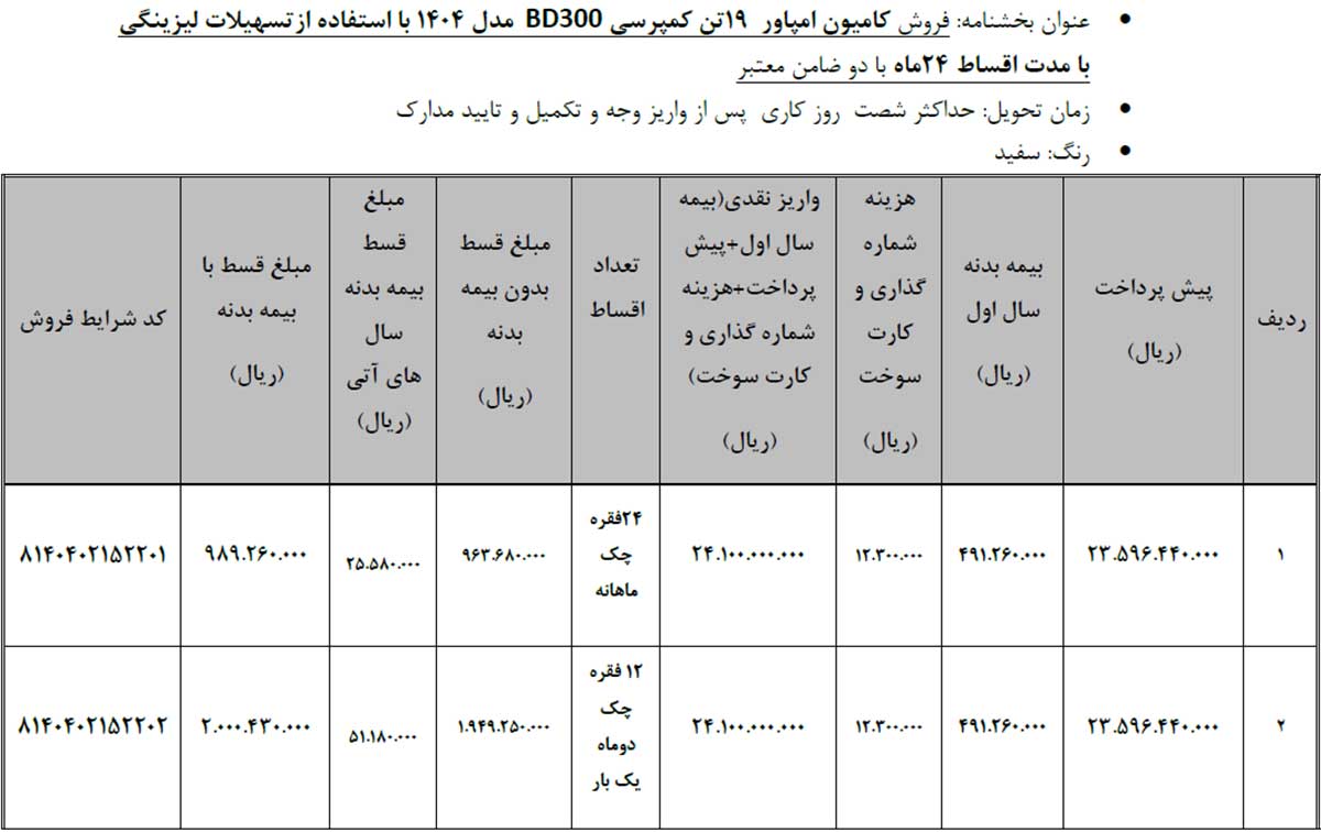 شرایط فروش محصولات تجاری گروه بهمن