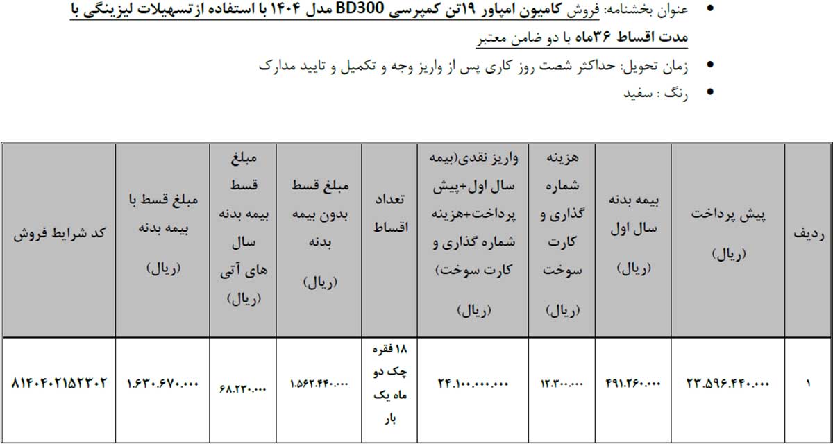 شرایط فروش محصولات تجاری گروه بهمن
