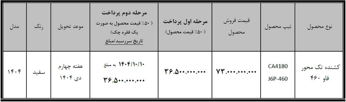 شرایط فروش کشنده فاو 460