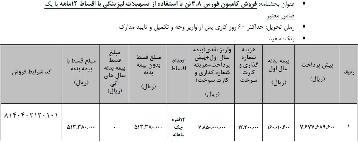 شرایط فروش محصولات تجاری گروه بهمن