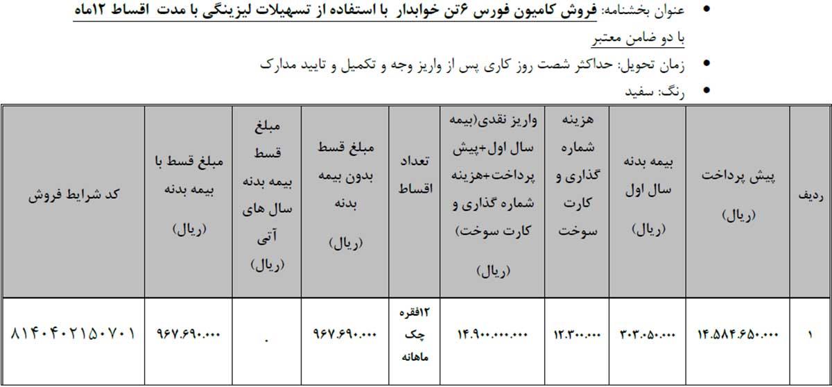 شرایط فروش محصولات تجاری گروه بهمن