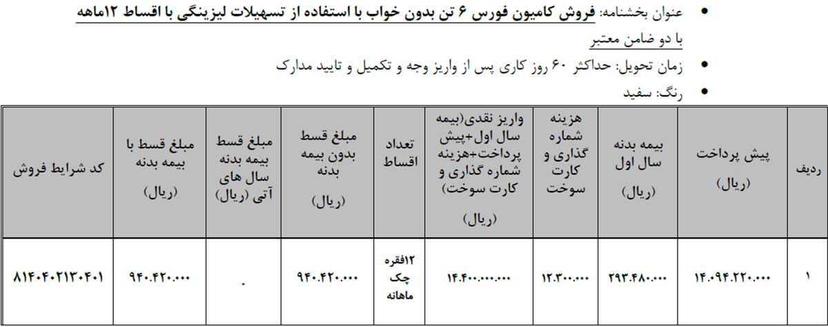 شرایط فروش محصولات تجاری گروه بهمن