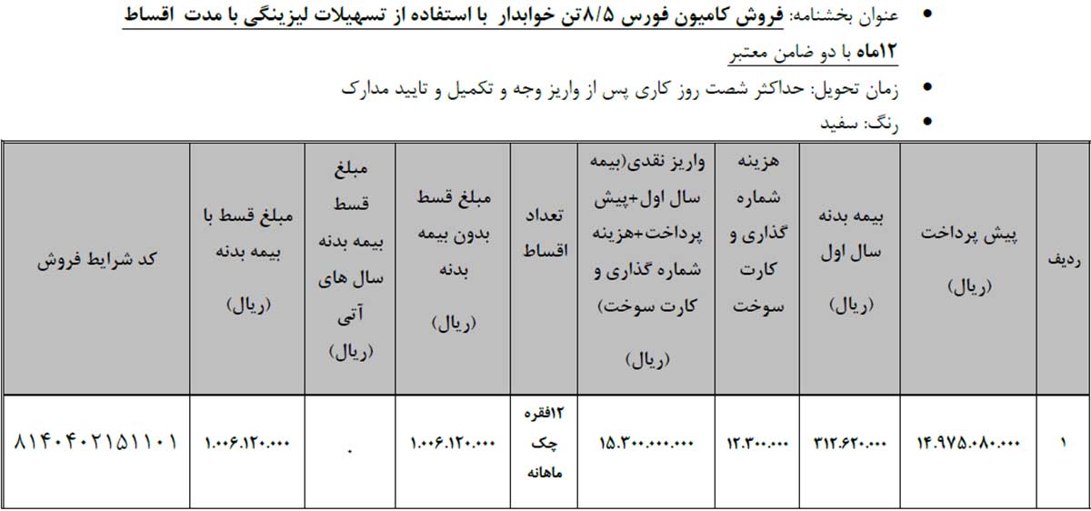 شرایط فروش محصولات تجاری گروه بهمن