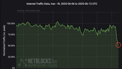 وضعیت اخیر اینترنت و اختلال شدید در سایت‌های اینترنتی منبع سایت چرخان