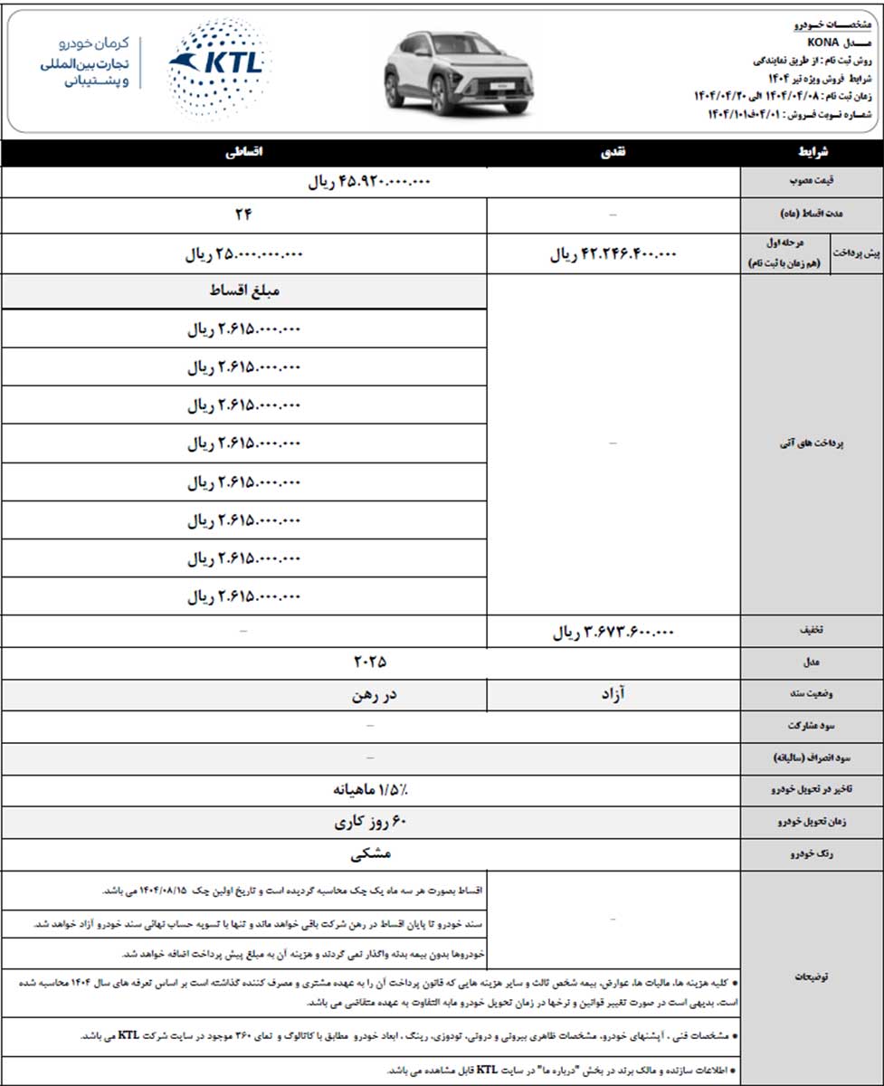 شرایط فروش هیوندای کونا
