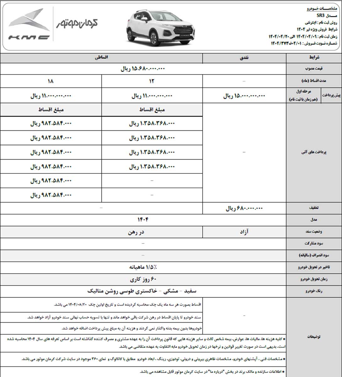 فروش ویژه KMC SR3
