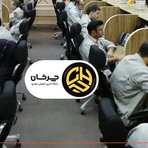 آرشیو مقالات چرخان