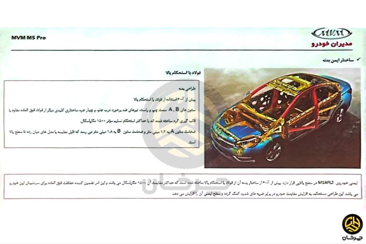 نام آریزو 5 جدید مدیران خودرو به ام وی ام M5 پرو تغییر کرد ام وی ام ام 5 پرو MVM M5 PRO آریزو 5 جدید NEW CHERY ARRIZO 5 PRO 全新奇瑞艾瑞泽5