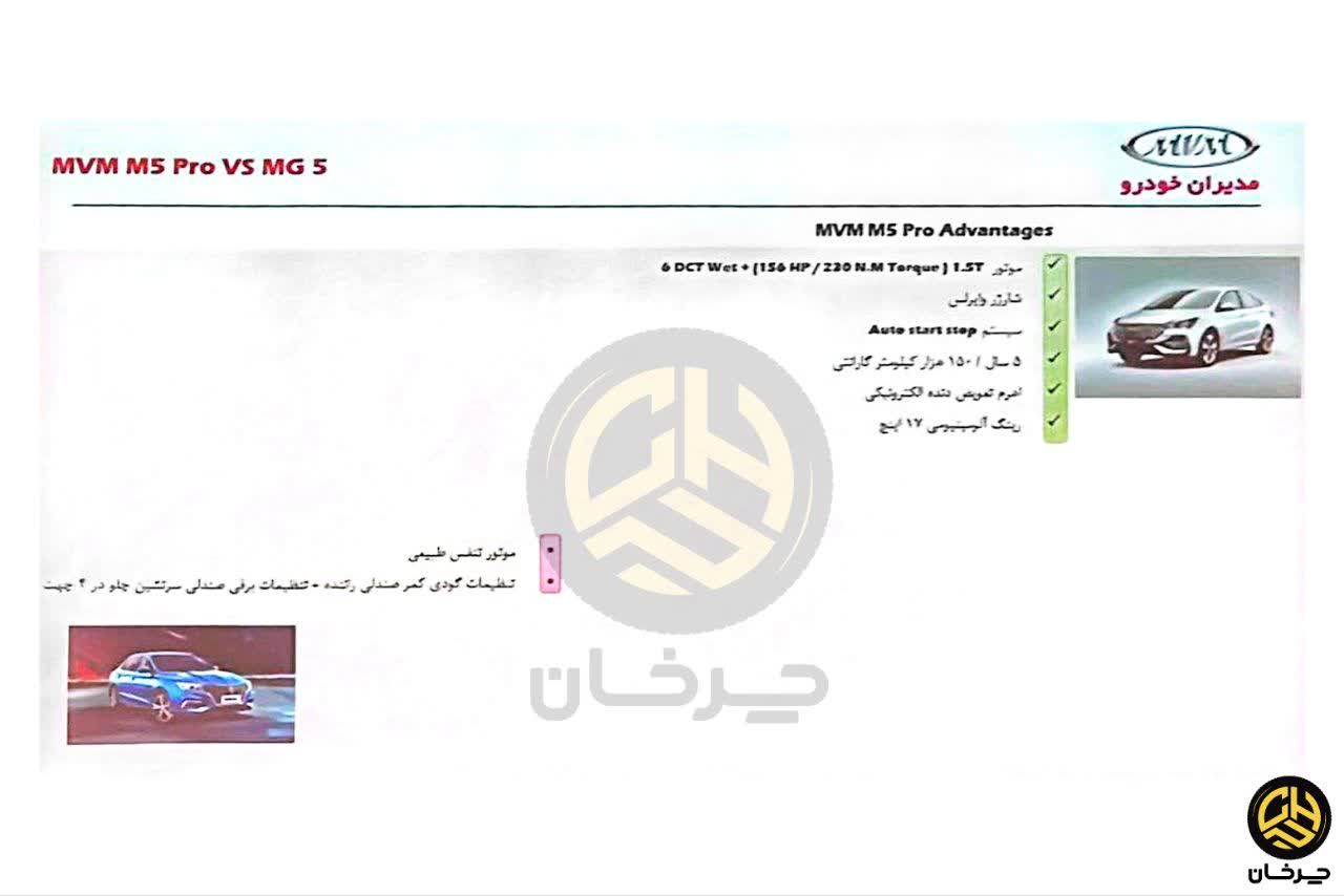 نام آریزو 5 جدید مدیران خودرو به ام وی ام M5 پرو تغییر کرد ام وی ام ام 5 پرو MVM M5 PRO آریزو 5 جدید NEW CHERY ARRIZO 5 PRO 全新奇瑞艾瑞泽5