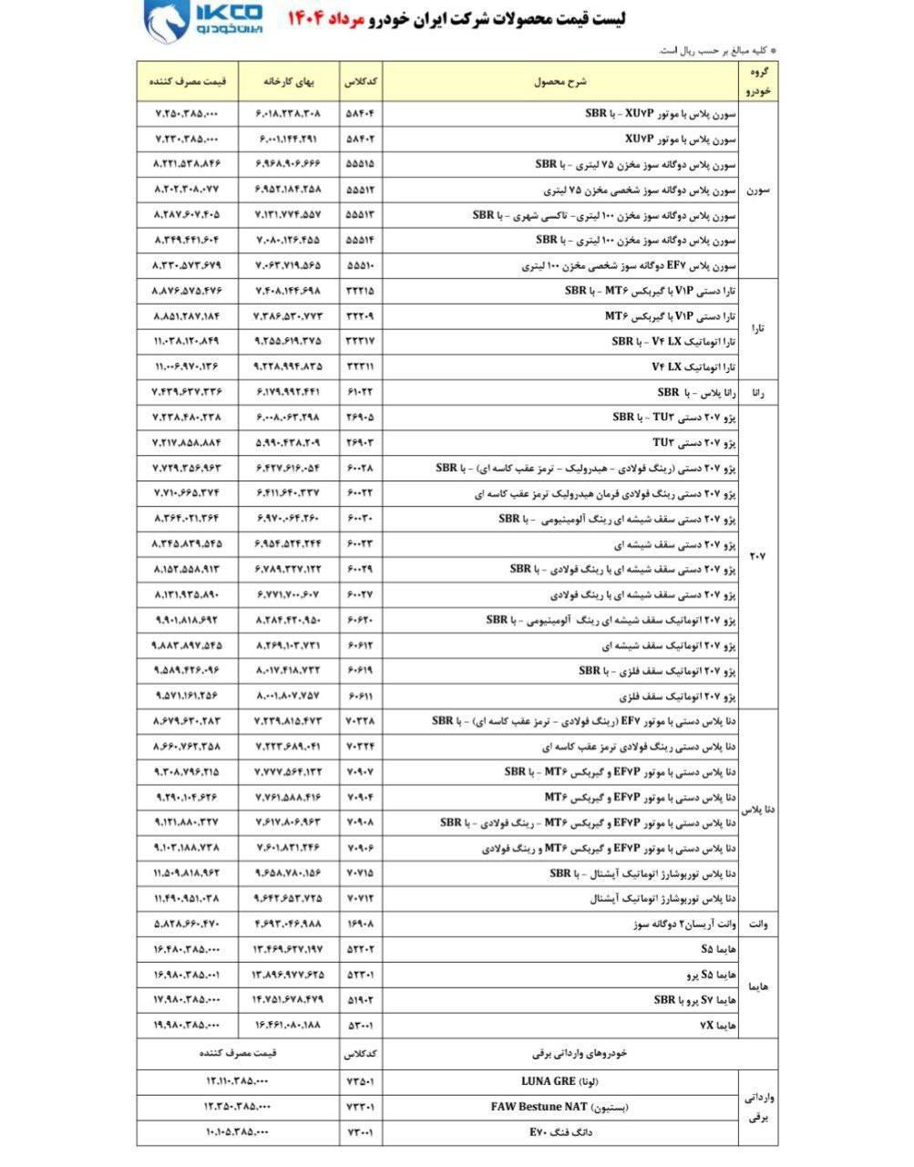 قیمت محصولات ایران خودرو