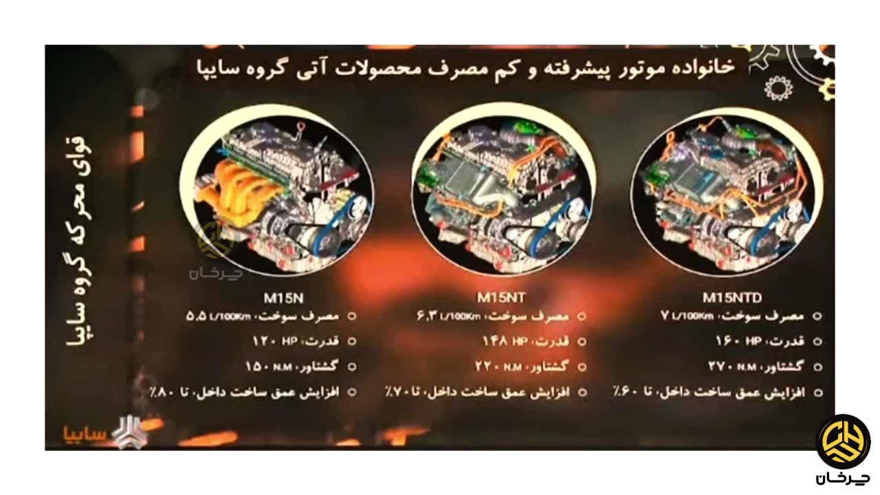 خانواده موتور جدید M15-N توسط سایپا معرفی شد خانواده موتور جدید سایپا ام 15 M15-N SAIPA