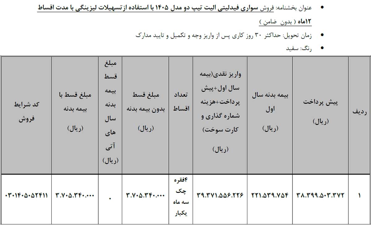فروش اقساطی ریسپکت 2 و فیدلیتی الیت بهمن موتور، مرداد 1405 فروش اقساطی ریسپکت 2 و فیدلیتی الیت بهمن موتور