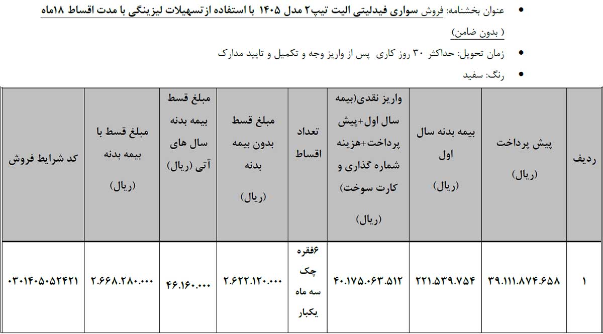 فروش اقساطی ریسپکت 2 و فیدلیتی الیت بهمن موتور، مرداد 1405 فروش اقساطی ریسپکت 2 و فیدلیتی الیت بهمن موتور