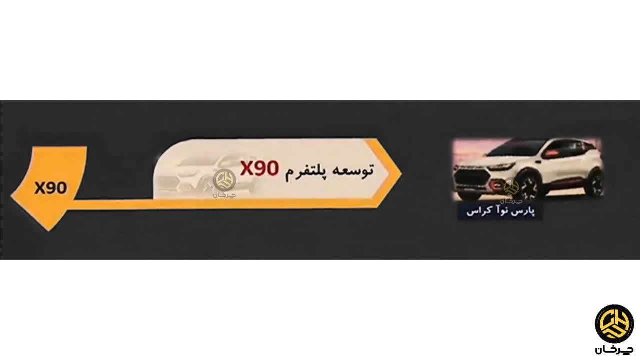 طراحی پارس نوآ کراس لو رفت؛ محصول جدید پارس خودرو