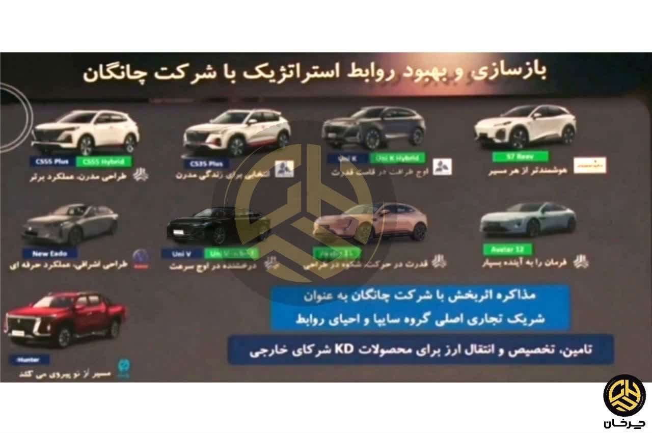 خودروهای چانگان در سایپا CHANGAN AND SAIPA