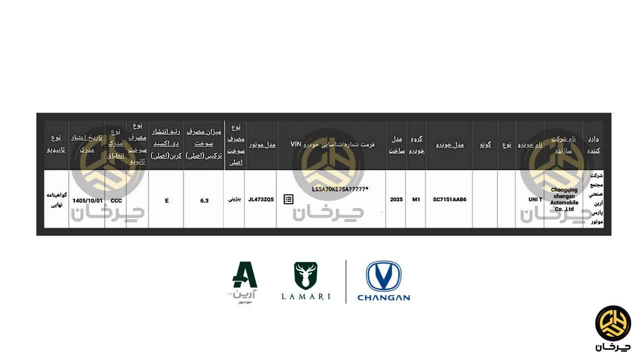 گواهی تایید نوع چانگان یونی تی لاماری آرین پارس موتور NEW CHANGAN UNI-T LAMARI