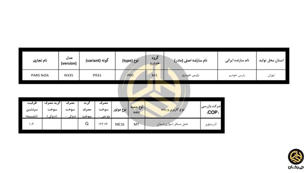 تائیدیه استاندارد پارس خودرو پارس نوآ پی 90 PARS KHODRO PARS NOA