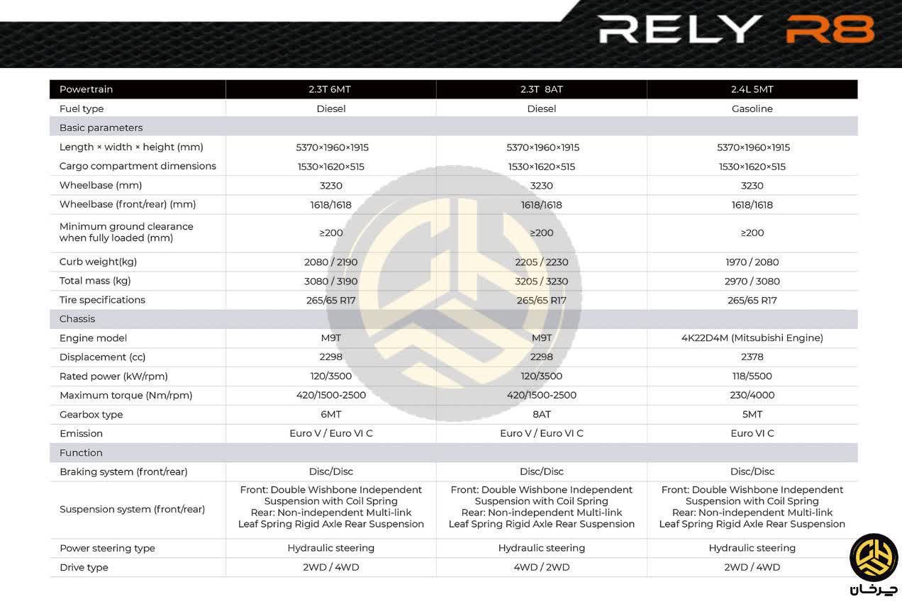 کاتالوگ پیکاپ چری ریلای آر 8 CHERY PICKUP RELY R8 Brochure