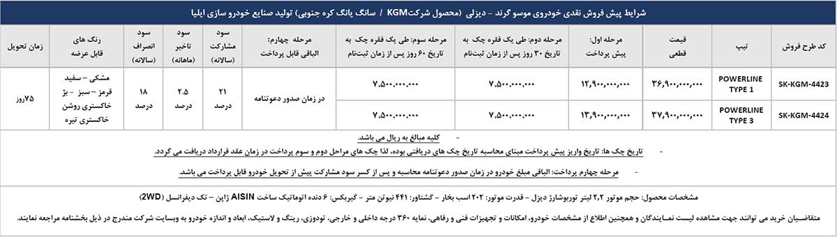 موسو گرند خان دیزلی