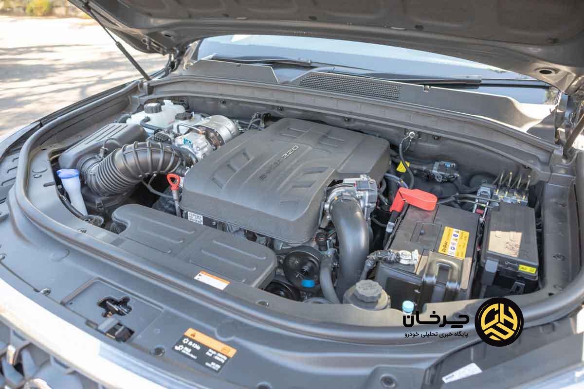 سانگ یانگ رکستون