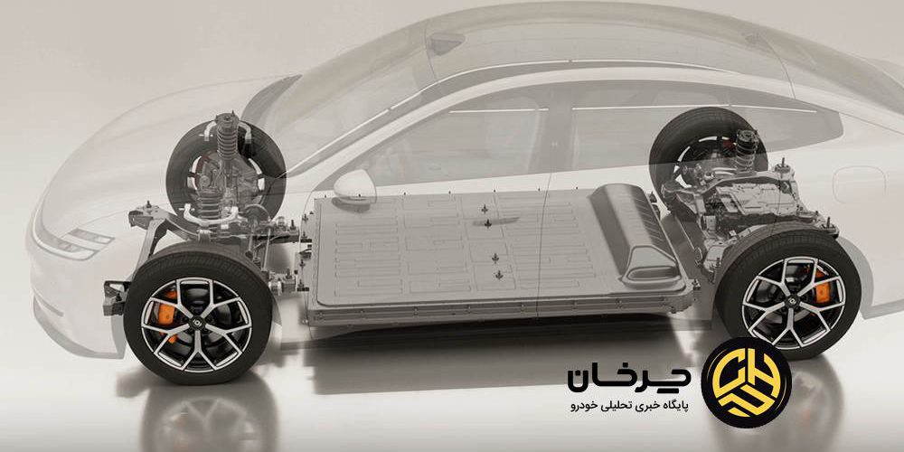 چانگان Nevo A06