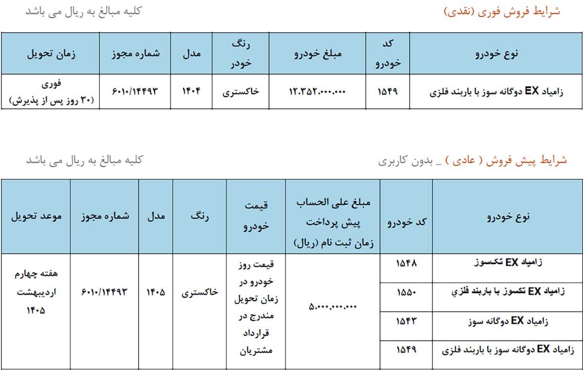 شرایط فروش وانت نیسان EX