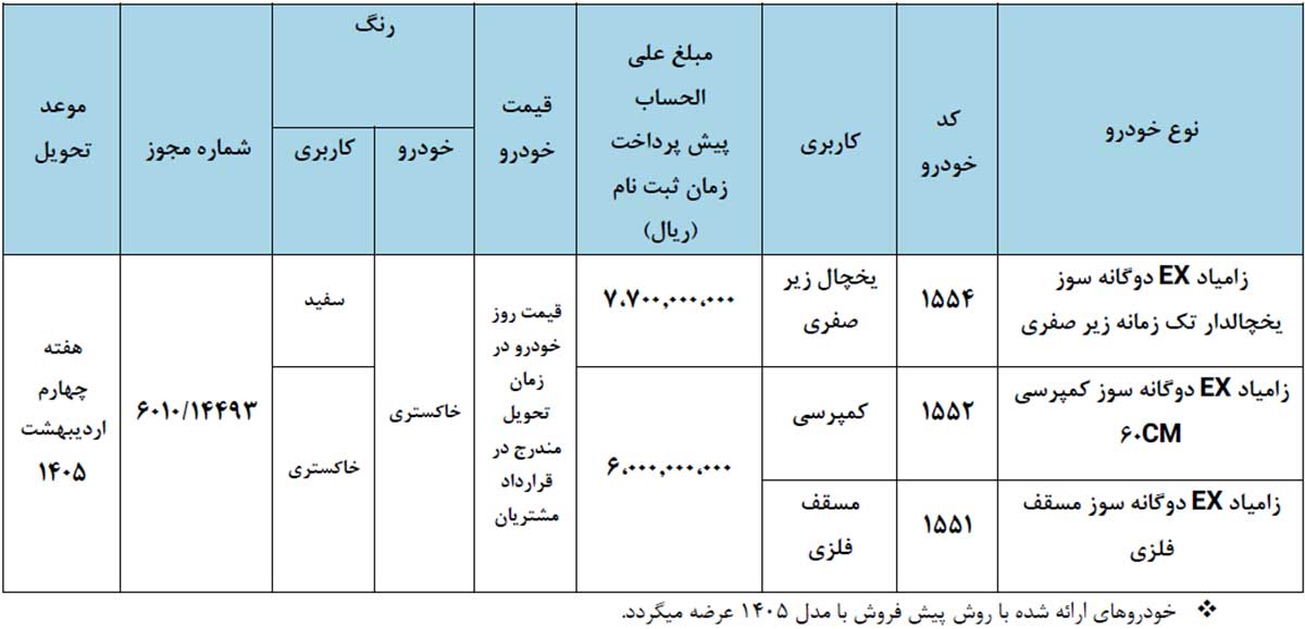 شرایط فروش وانت نیسان EX