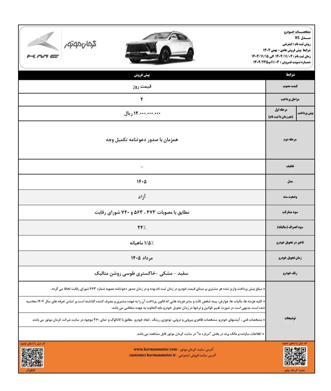 شرایط فروش محصولات کرمان موتور