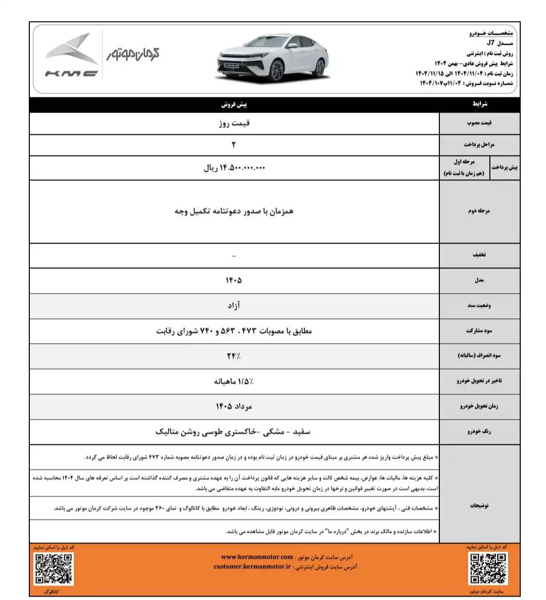 شرایط فروش محصولات کرمان موتور