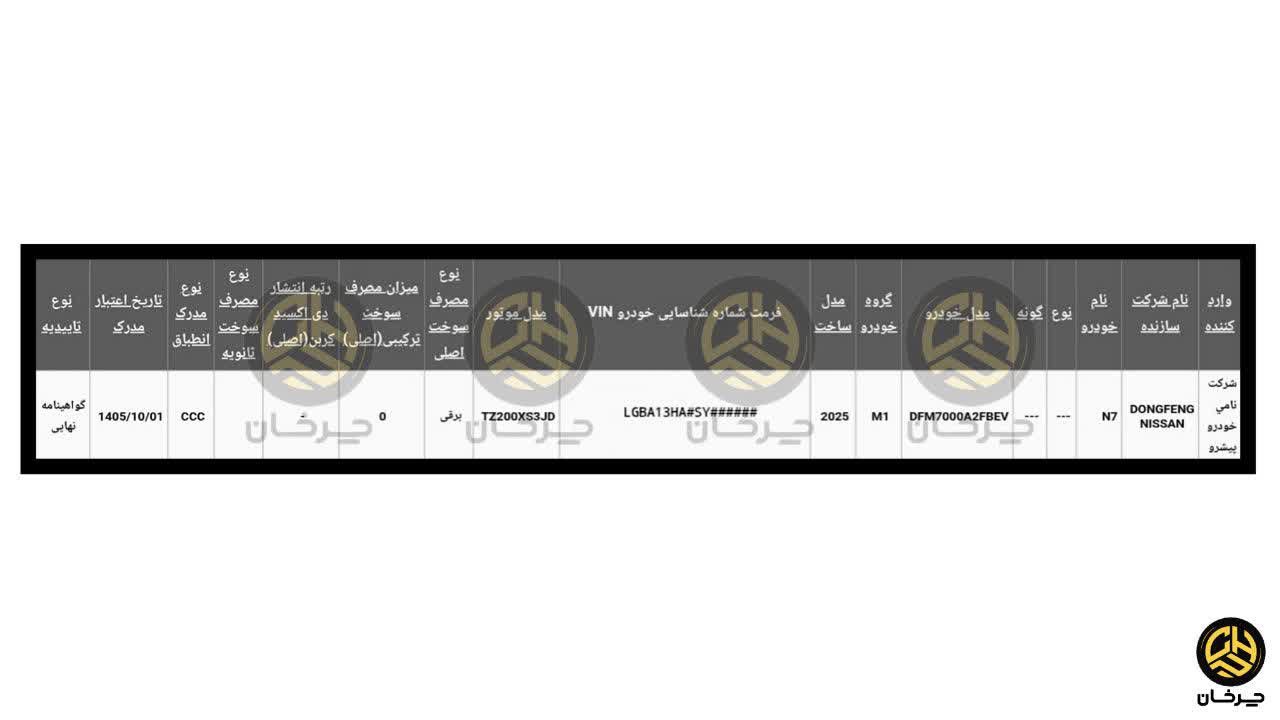 گواهی تاییدیه استاندارد نیسان ان 7 نامی خودرو NISSAN N7