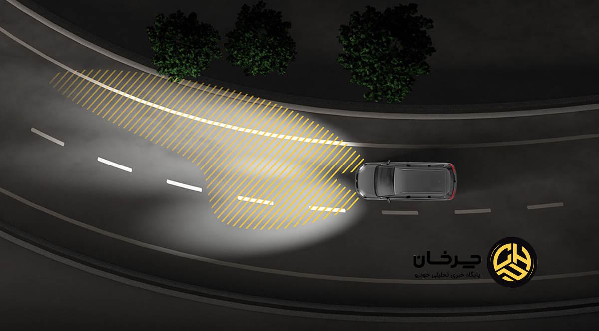 نوربالای خودکار (HMA)
