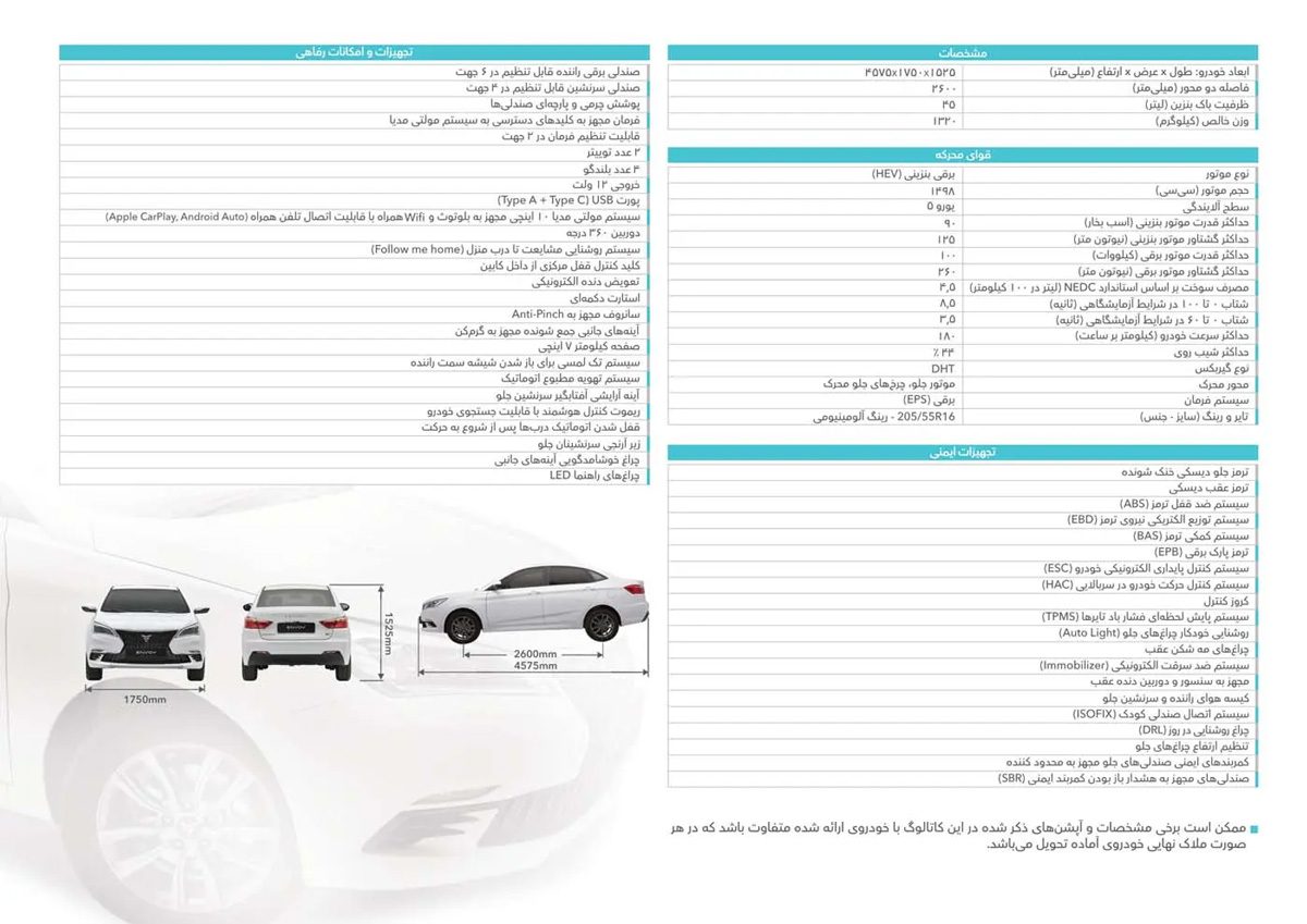 اینوی هیبریدی، خودروی مشترک ایران خودرو و بهمن موتور معرفی شد ENVOY HEV