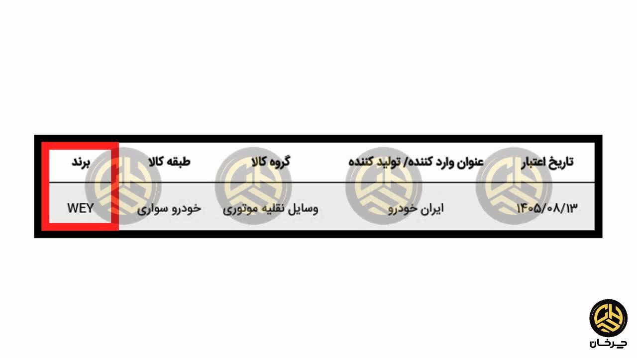 محصولات WEY با ایران خودرو میآیند؛ 03 پلاگین هیبرید در راه بازار وی خودرو جدید ایران خودرو WEY