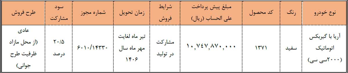شرایط فروش سایپا آریا