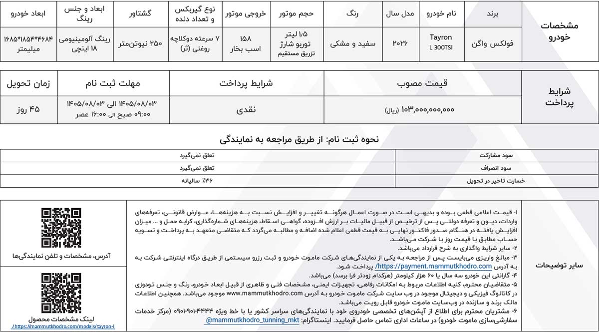 شرایط فروش فولکس واگن تایرون
