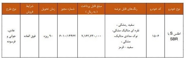 فروش فوق العاده سایپا