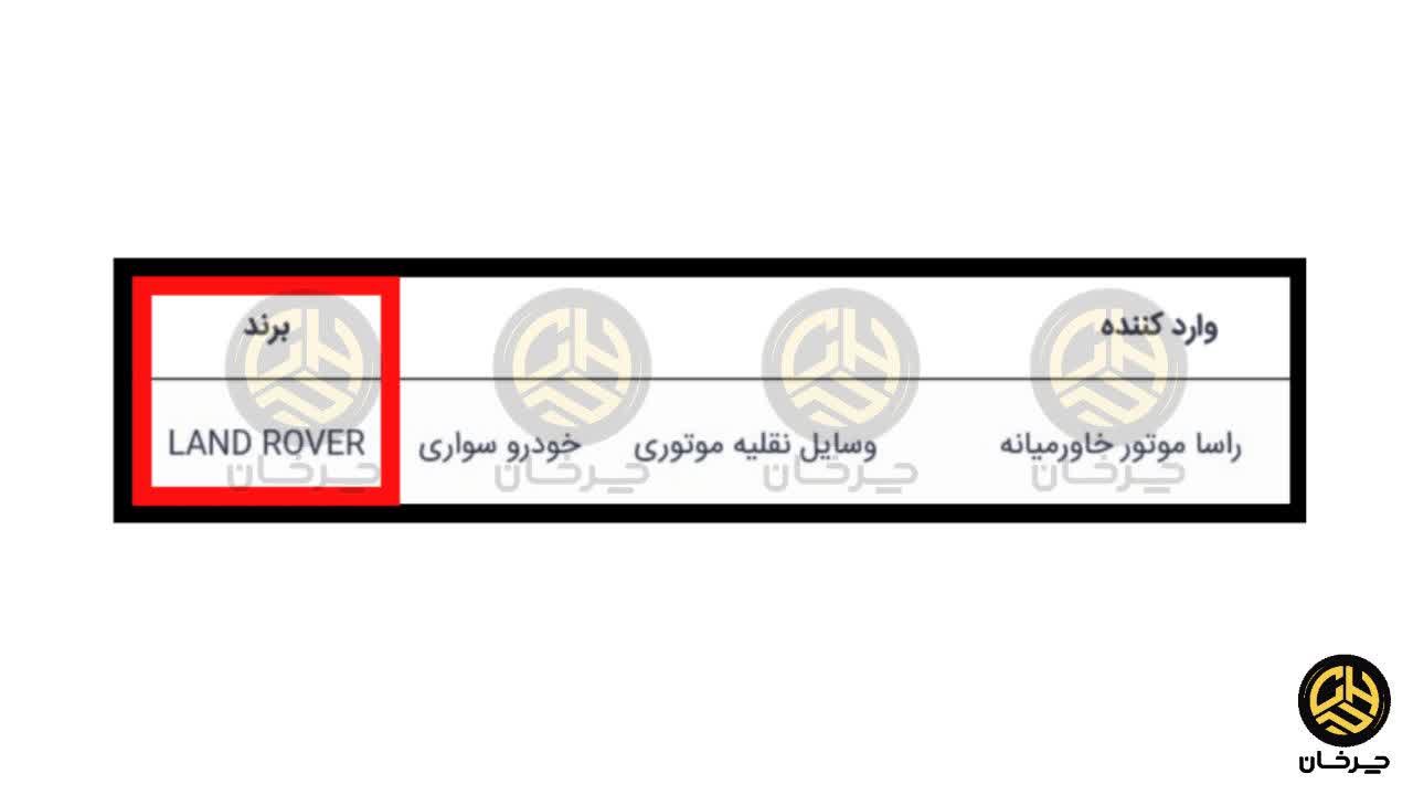 راسا موتور وارد کننده جگوار لندروور