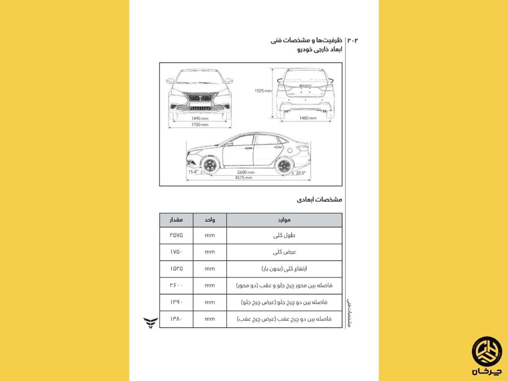 اینوی بهمن موتور BAHMAN ENVOY CAR