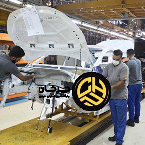 آرشیو مقالات چرخان