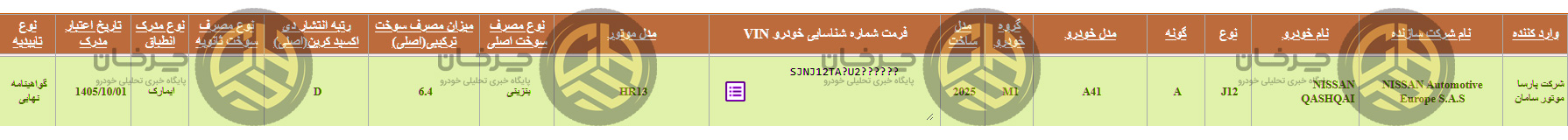 پارسا موتور سامان