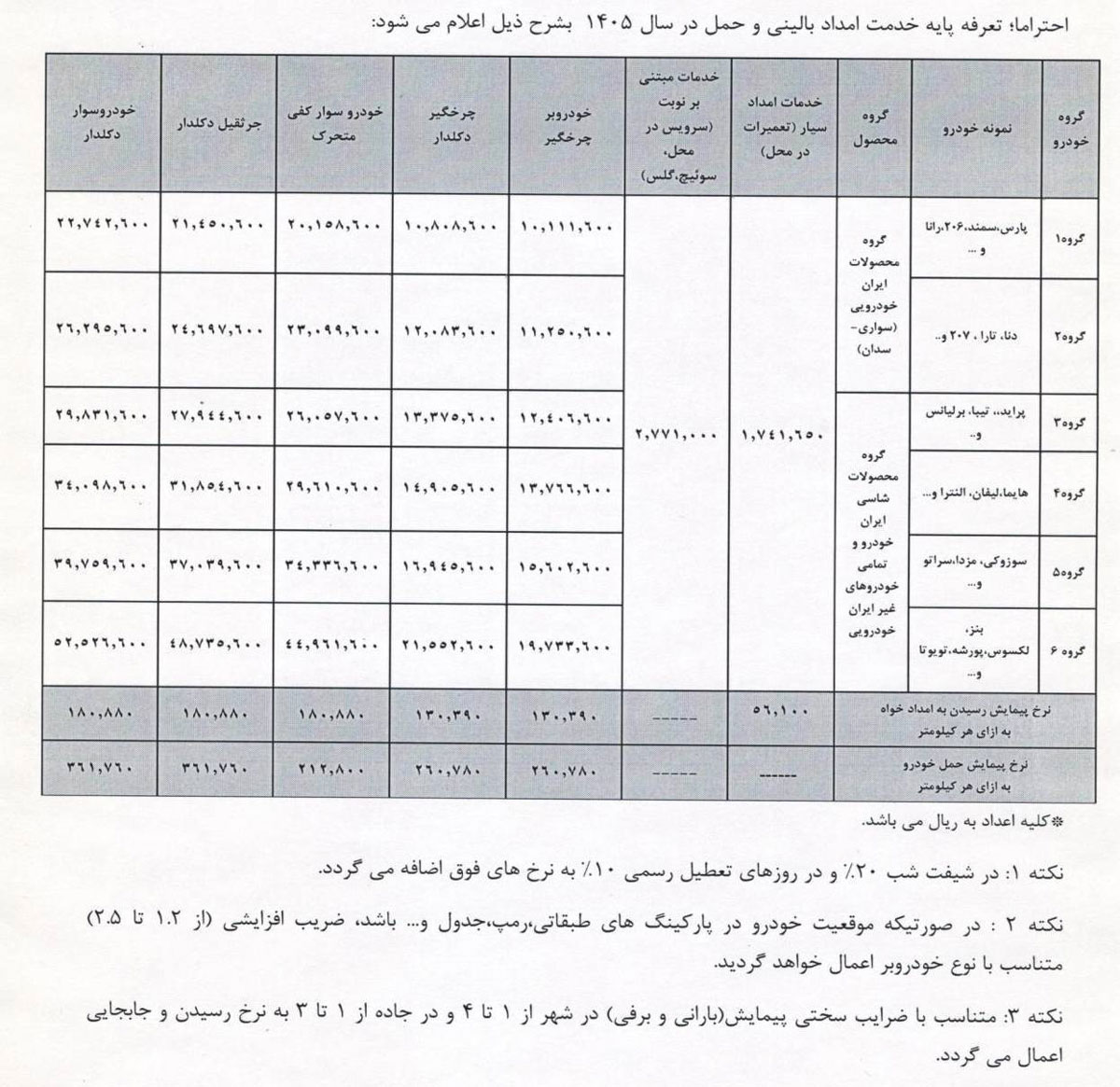 امداد خودرو