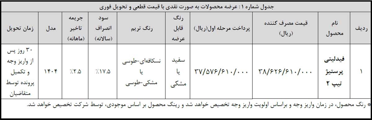 شرایط فروش فیدلیتی پرستیژ