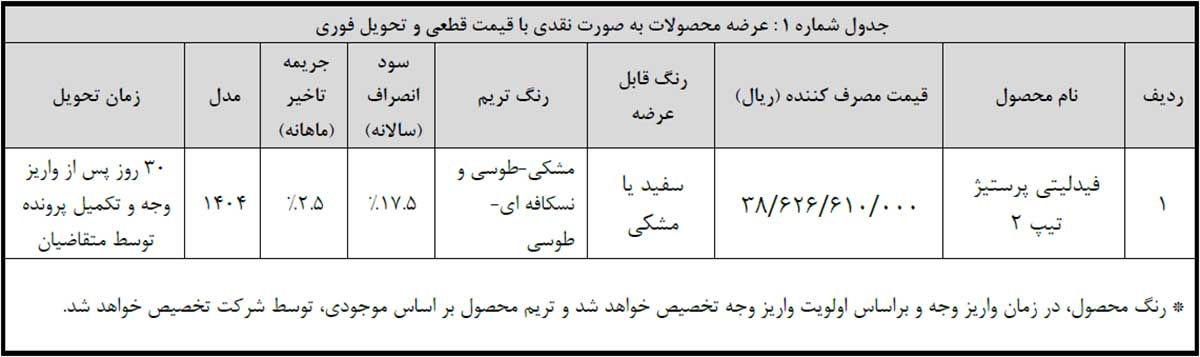 شرایط فروش فیدلیتی پرستیژ